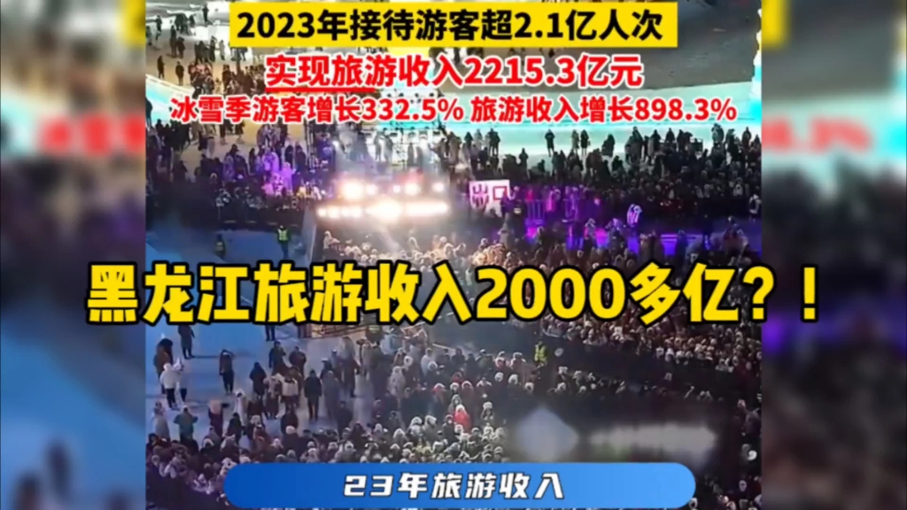 黑龙江旅游收入赚了2000多亿?!哔哩哔哩bilibili