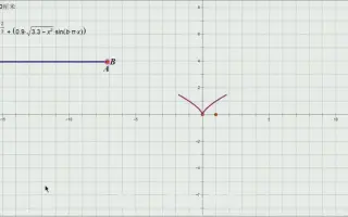 谁说理科生不懂爱情 搜索结果 哔哩哔哩 Bilibili