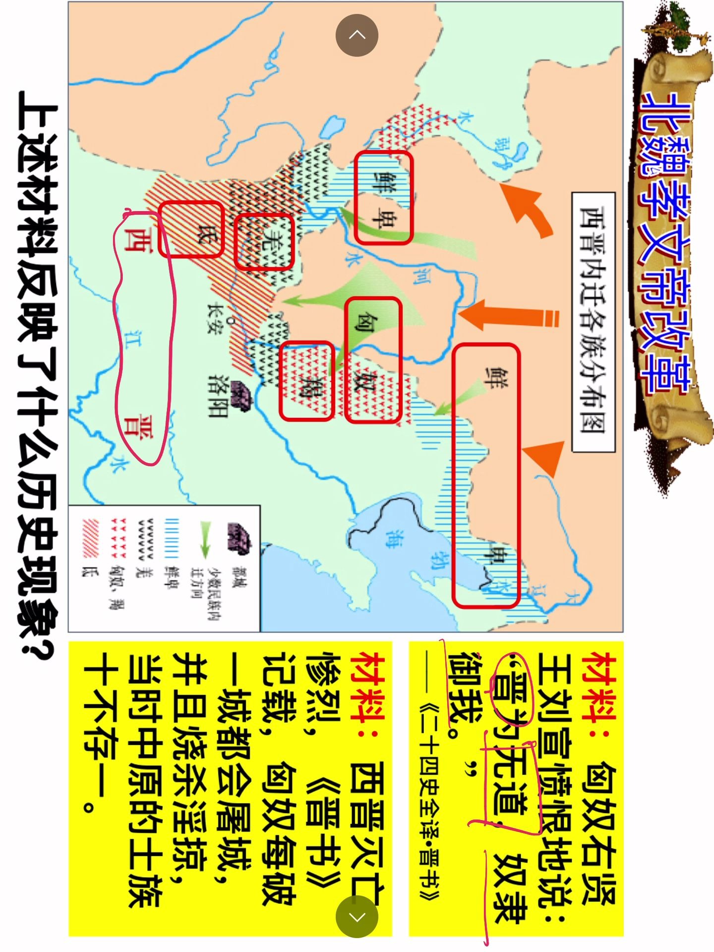 【历史星河】北魏孝文帝改革、北方民族融合哔哩哔哩bilibili