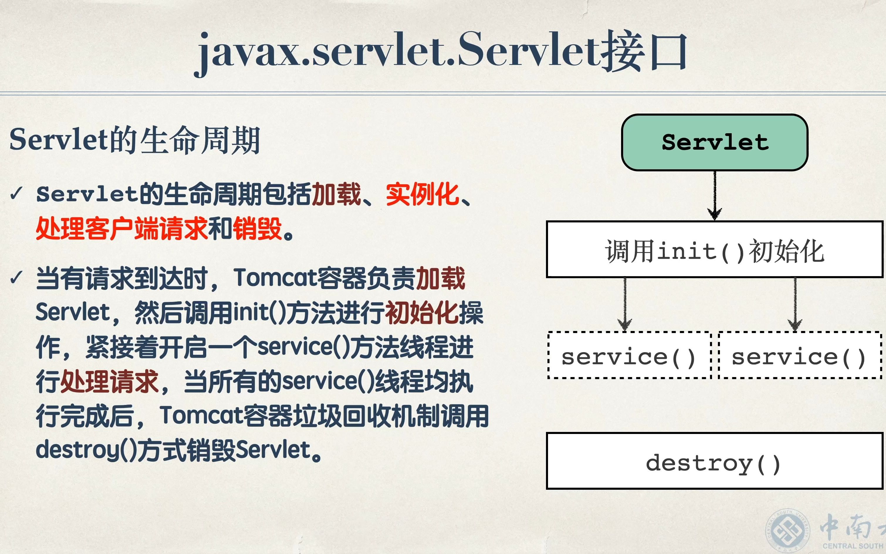 CH022创建Java Web工程哔哩哔哩bilibili