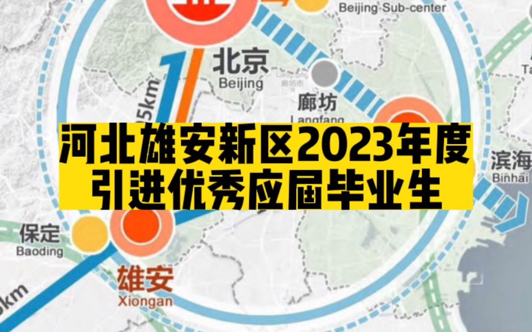 河北雄安新区2023年度引进优秀应届毕业生哔哩哔哩bilibili