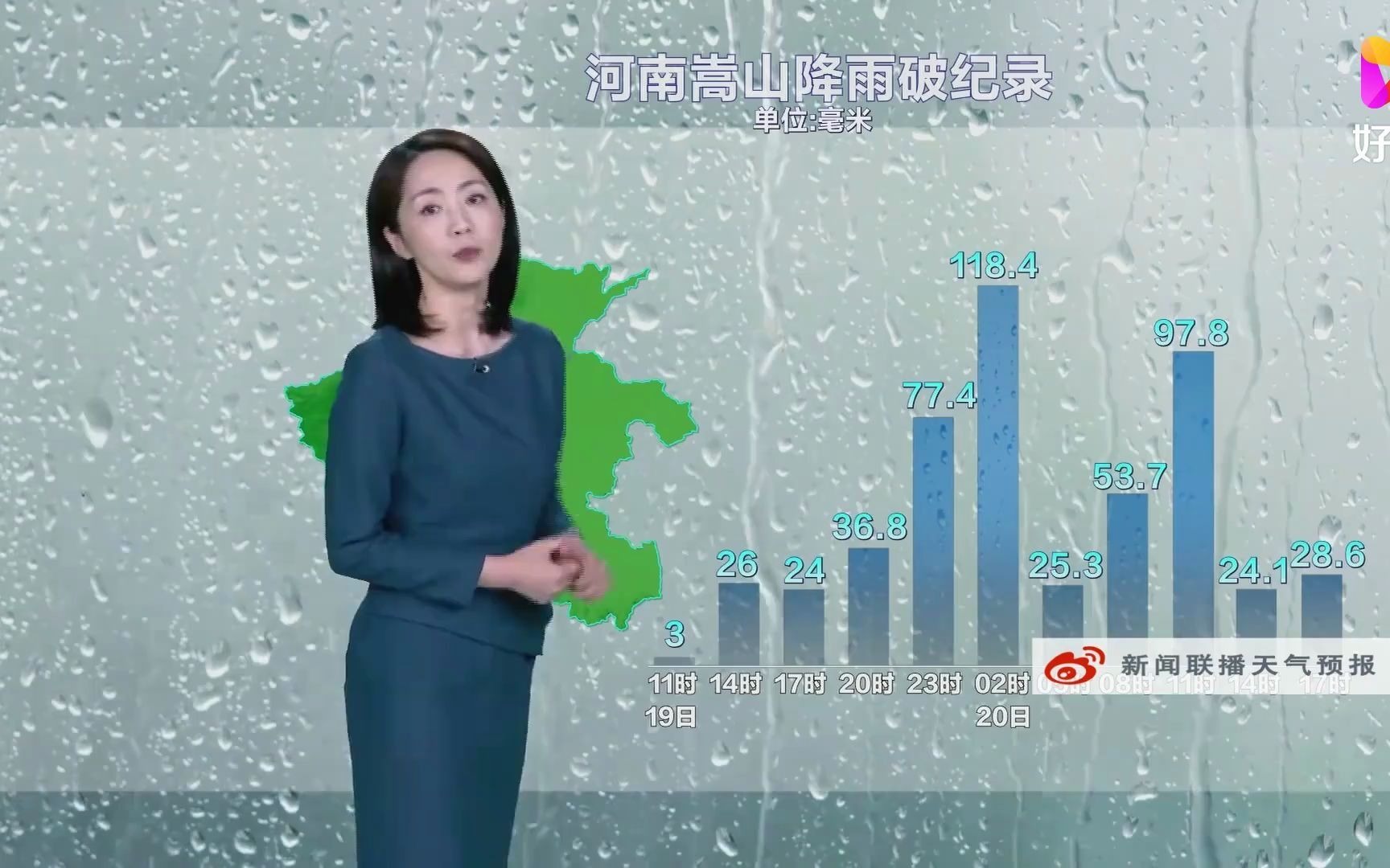 《新闻联播天气预报》播报河南极端暴雨：国家级气象站中前所未见