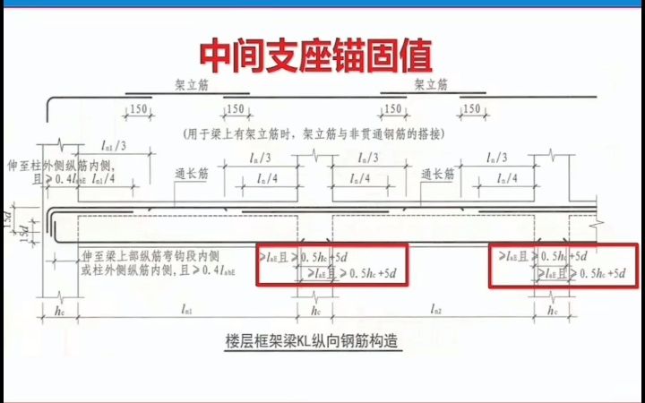 如皋工程预算书专题如皋工程预算书资料下载哔哩哔哩bilibili