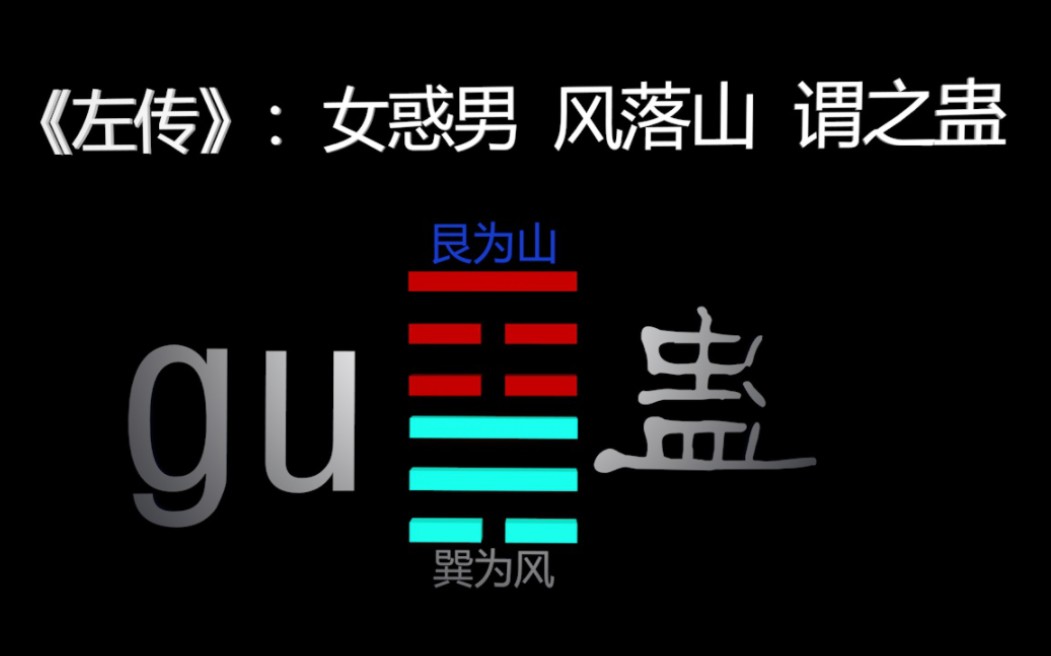 《周易》指导人生山风蛊(gu),根基损坏、有败落的风险哔哩哔哩bilibili