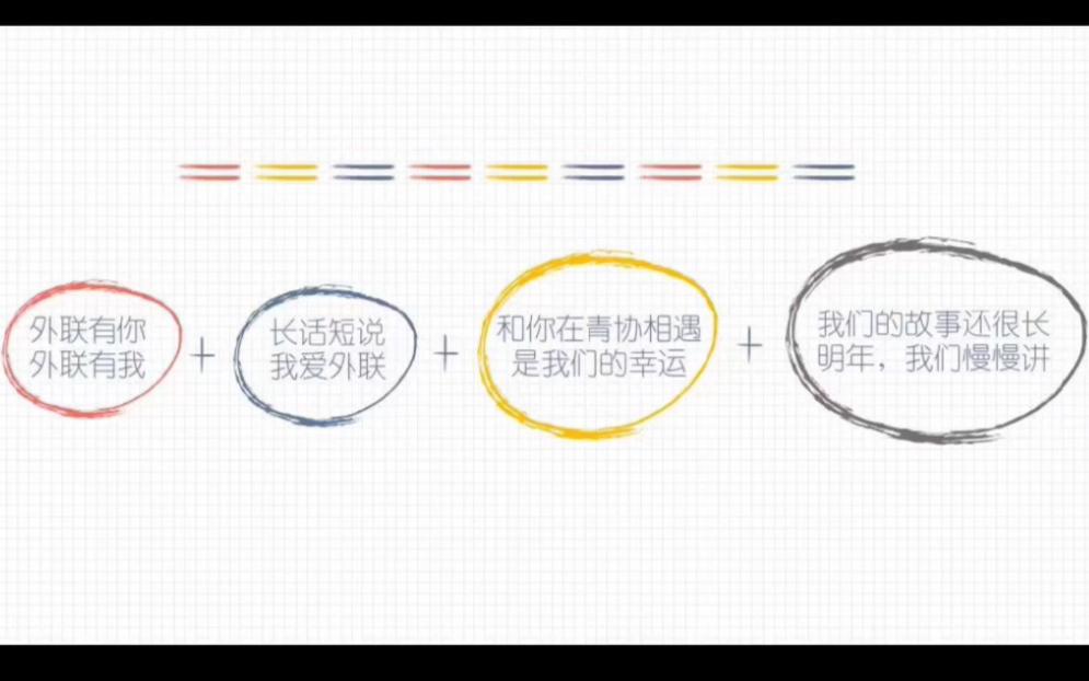 江南大学青年志愿者协会对外联络部20192020年终视频哔哩哔哩bilibili