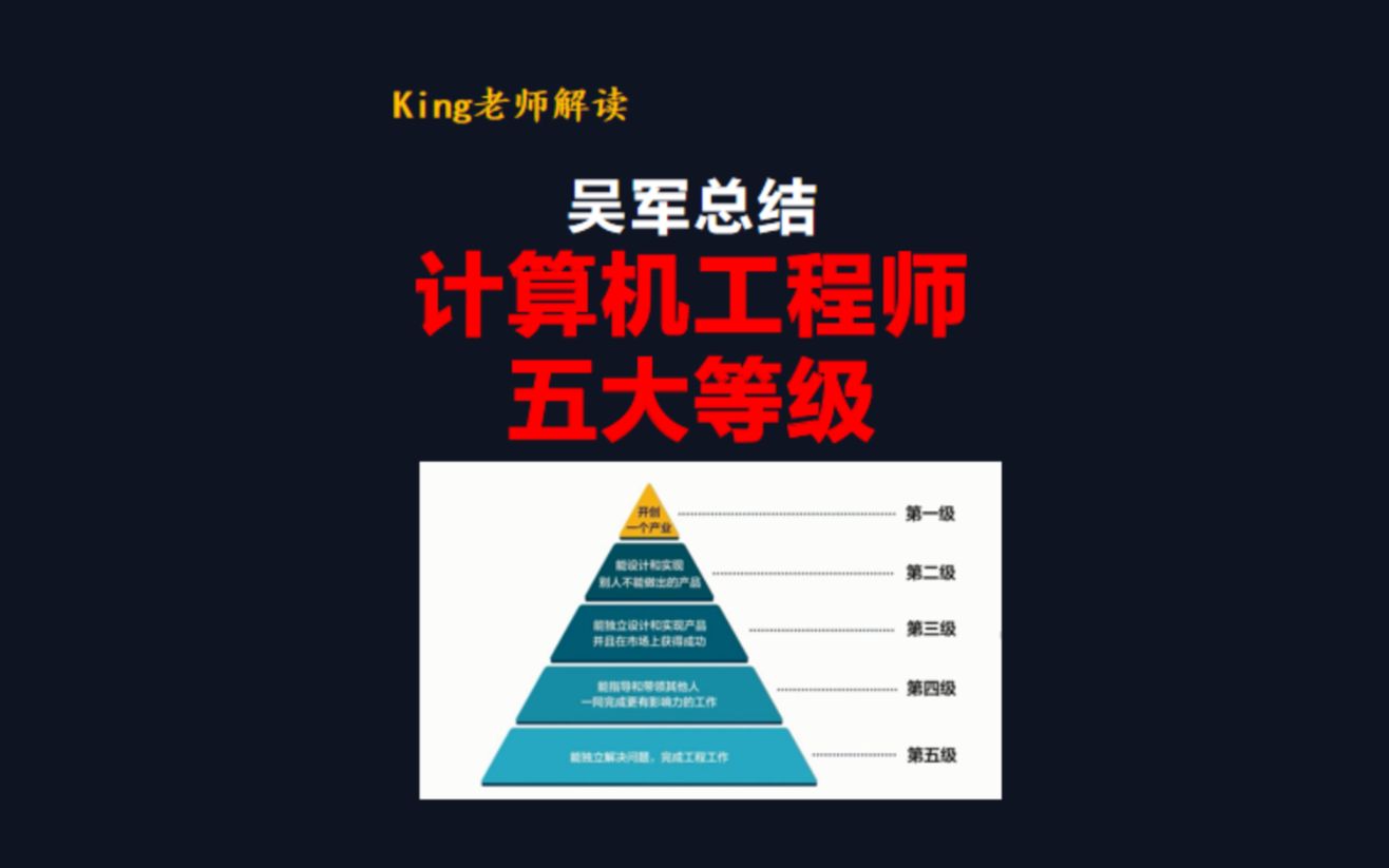 【有用的知识】吴军总结的计算机工程师划分的五个等级,看看自己在哪?哔哩哔哩bilibili