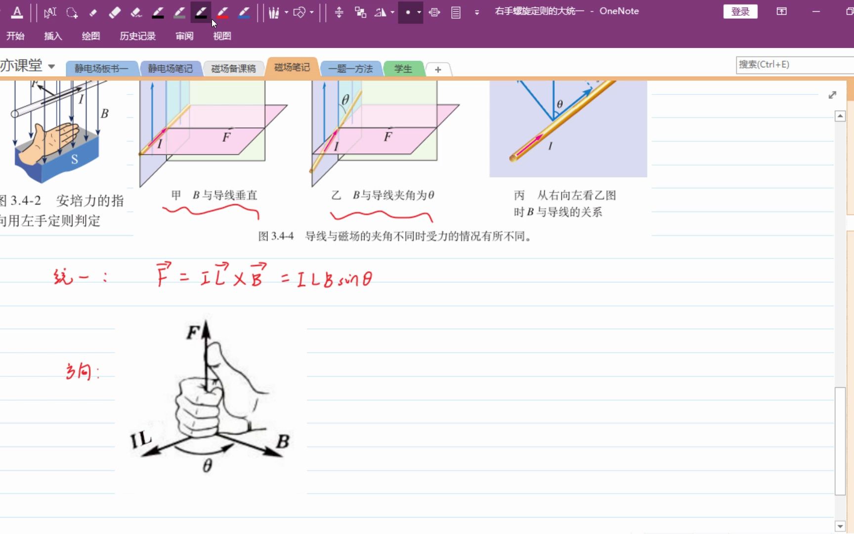 1.右手螺旋定则的大统一哔哩哔哩bilibili