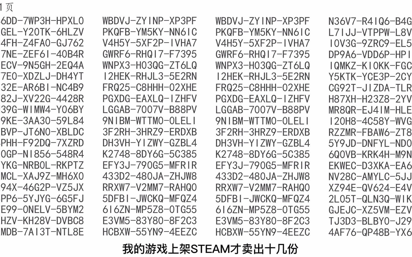 [图]我的游戏上架STEAM，销量惨淡，现送出900个激活码，想放弃了