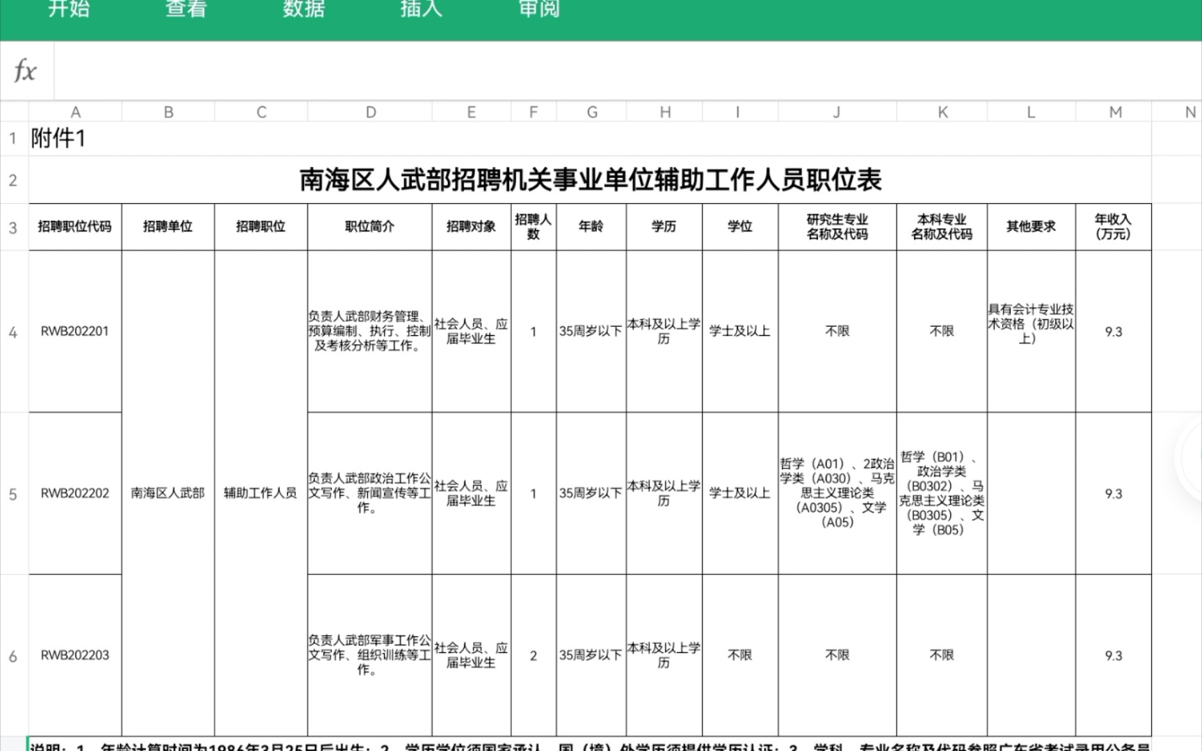 佛山雇员工资分享哔哩哔哩bilibili