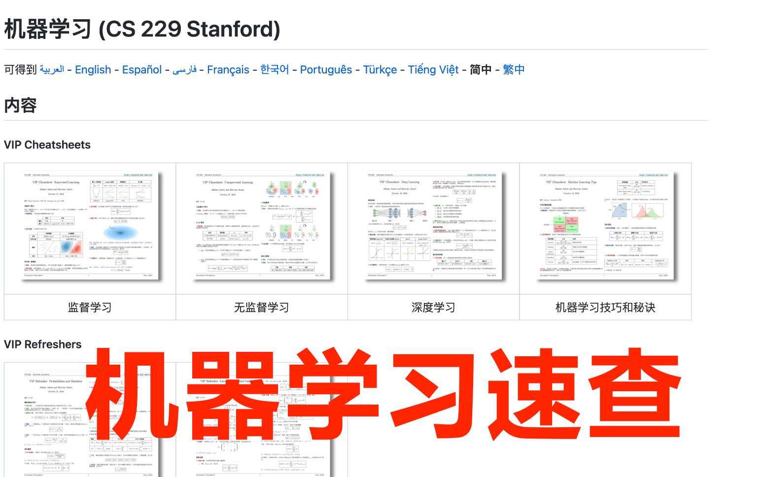 [图]Github热门项目，斯坦福最有名的机器学习课知识点速查表