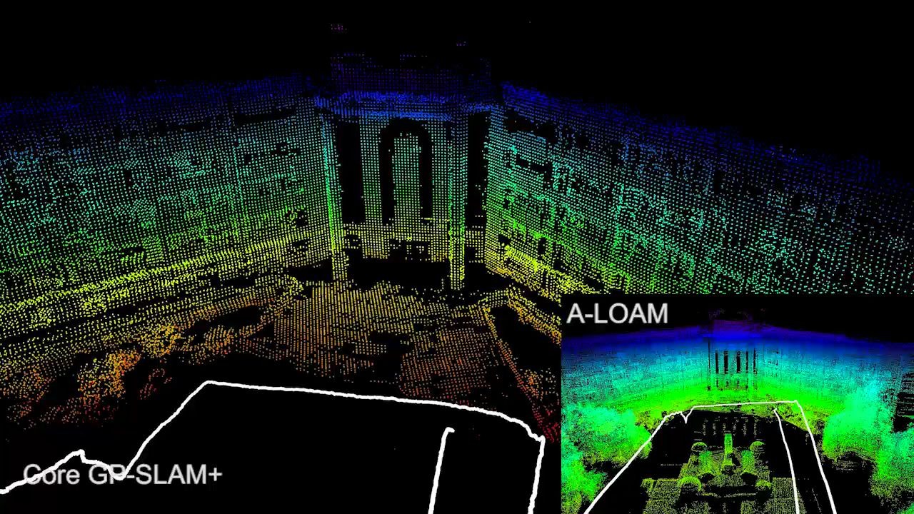 gp-slam : 利用高斯过程地图重构的激光slam