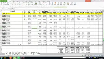 尚德会计实操班_会计实操模拟题_什么是会计实操证