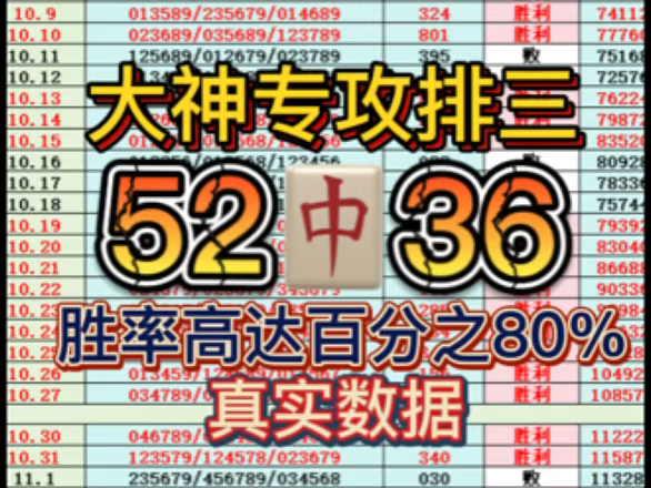 大神专业排三!今日排三推荐,每日排三推荐,今日排三预测,每日排三预测,今日排列三推荐,今日排列三预测,跟住冲连红!哔哩哔哩bilibili