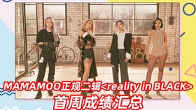 Twice首周成绩汇总 音源小小回春 销量翻倍暴涨 哔哩哔哩 つロ干杯 Bilibili