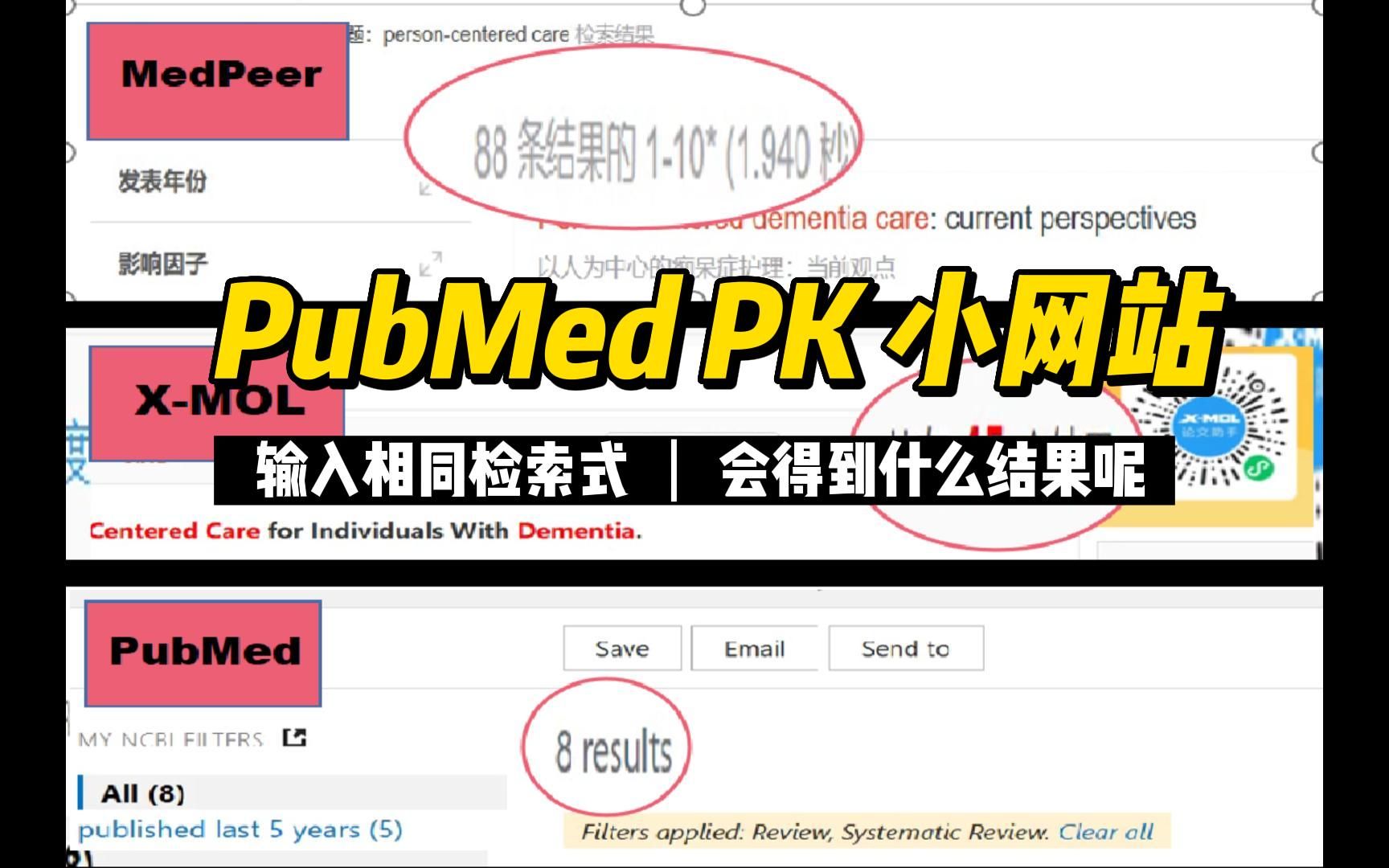 PubMed和小网站battle——科研网站快卷起来罢哔哩哔哩bilibili