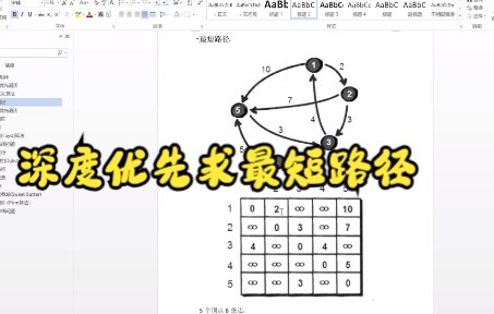 [图]C++数据结构与算法，深度优先求最短路径