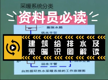 【资料员必读】建筑暖通工程识图哔哩哔哩bilibili