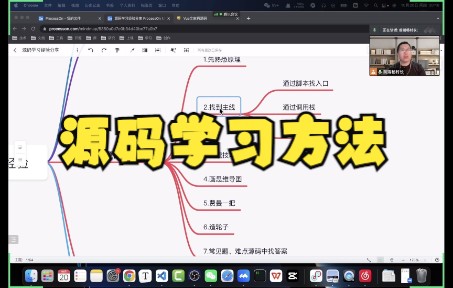 亲测有用!源码学习方法分享~哔哩哔哩bilibili