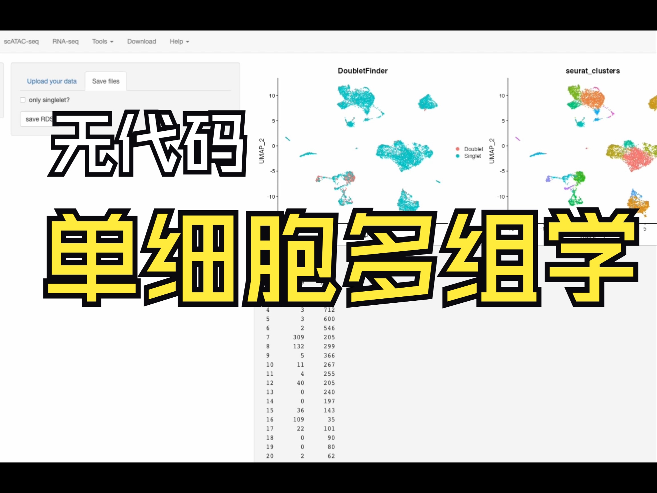 一只羊的开发日记 day10 | 一键完成单细胞转录组之doublet分析哔哩哔哩bilibili