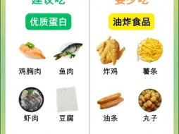 Video herunterladen: 低卡减脂适合减肥期间的食物