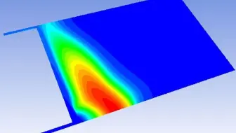 ansys fluent采空区自燃三带仿真模拟
