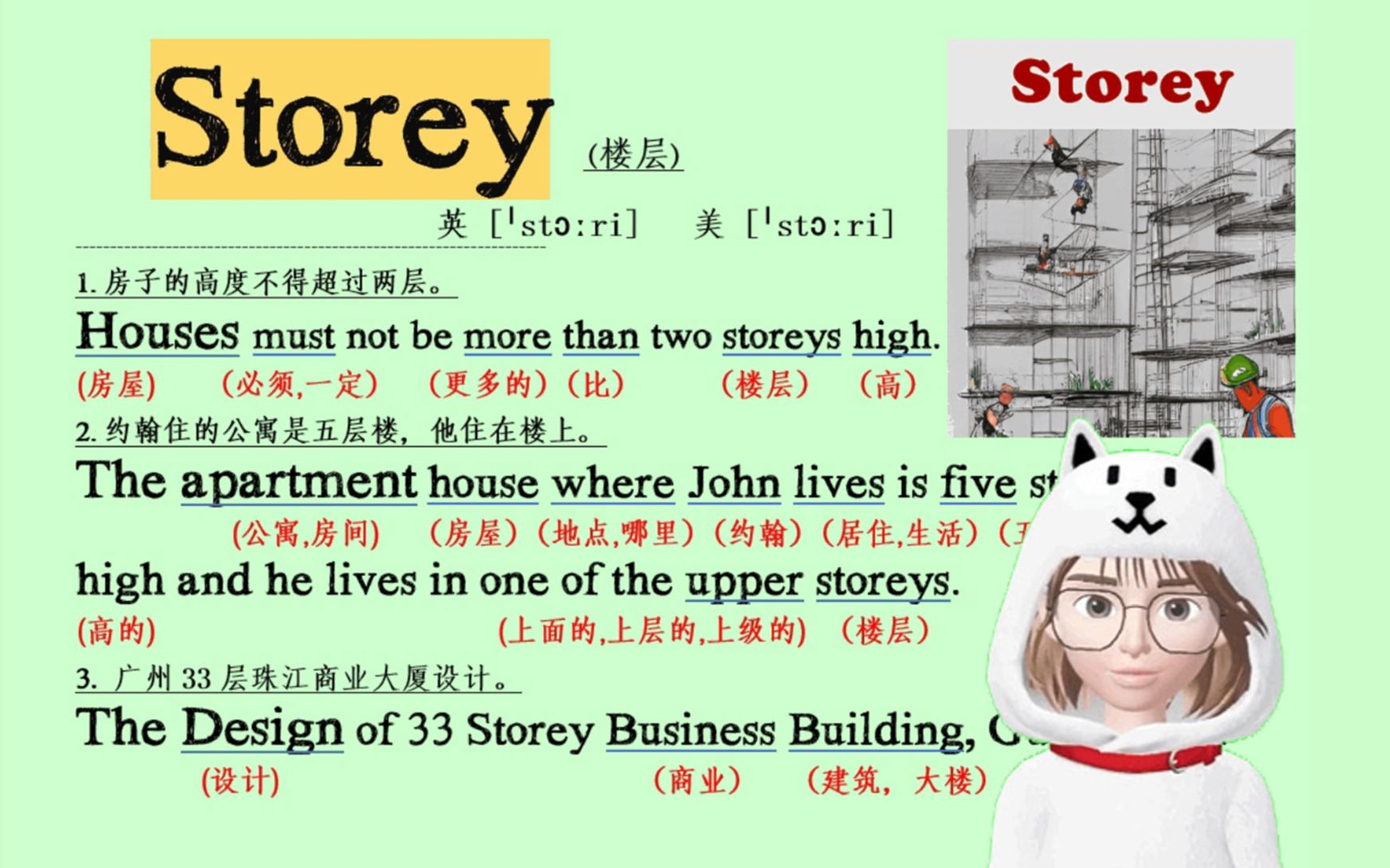 storey翻译 跟读英语 背单词技巧 提高英语口语