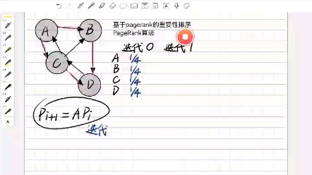 PageRank一道计算题的自我记录.哔哩哔哩bilibili