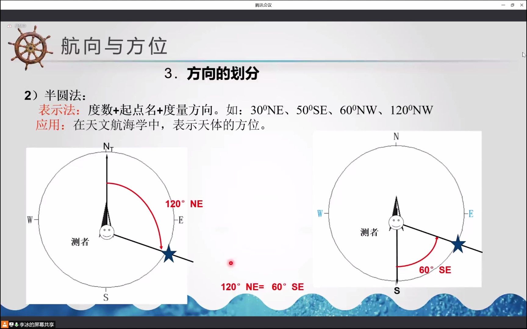 [图]水手业务，第二十一.