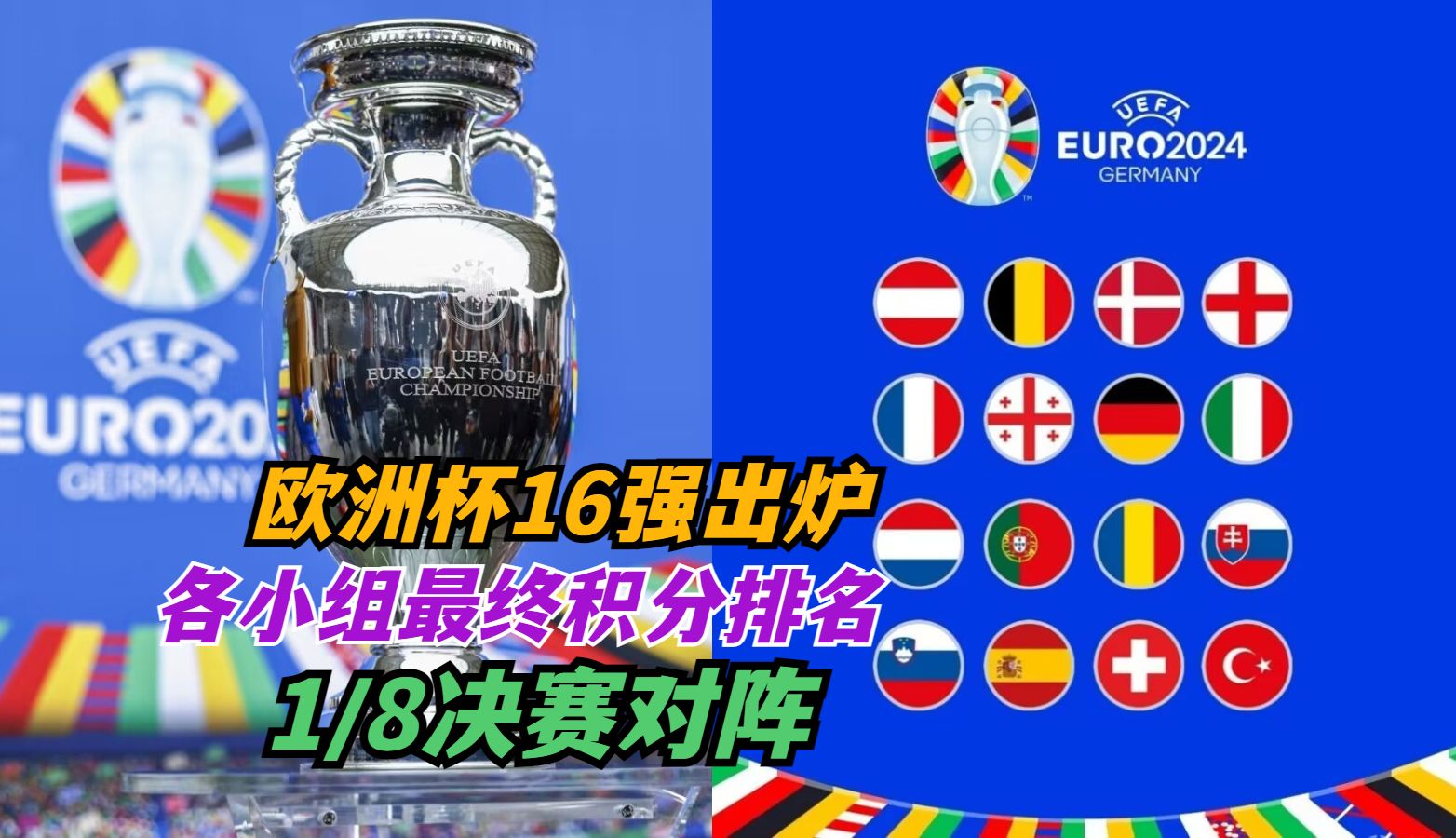 欧洲杯16强出炉,八场1/8决赛对阵形势,6个小组的最终积分排名哔哩哔哩bilibili