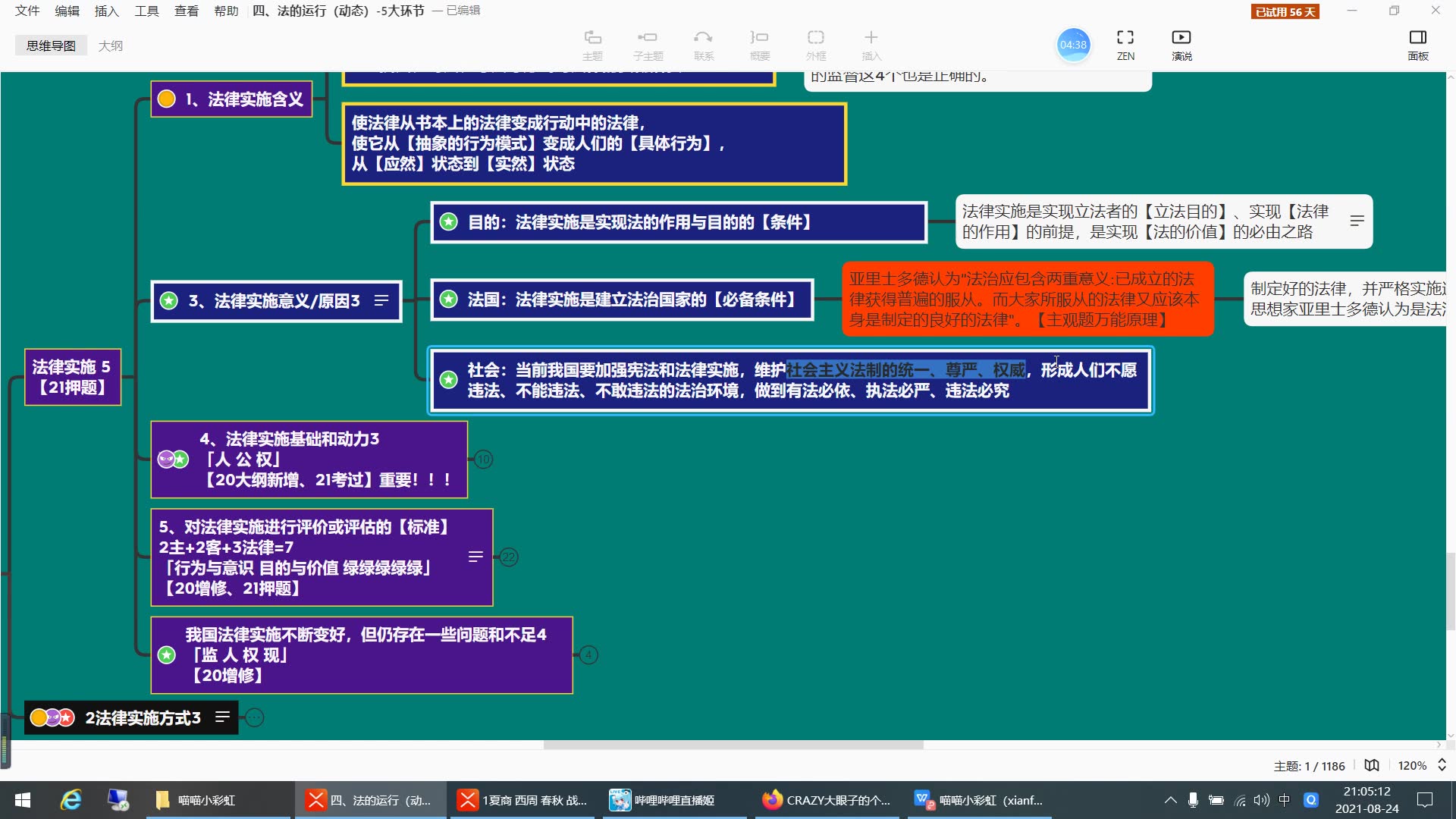 法理学12法律实施哔哩哔哩bilibili