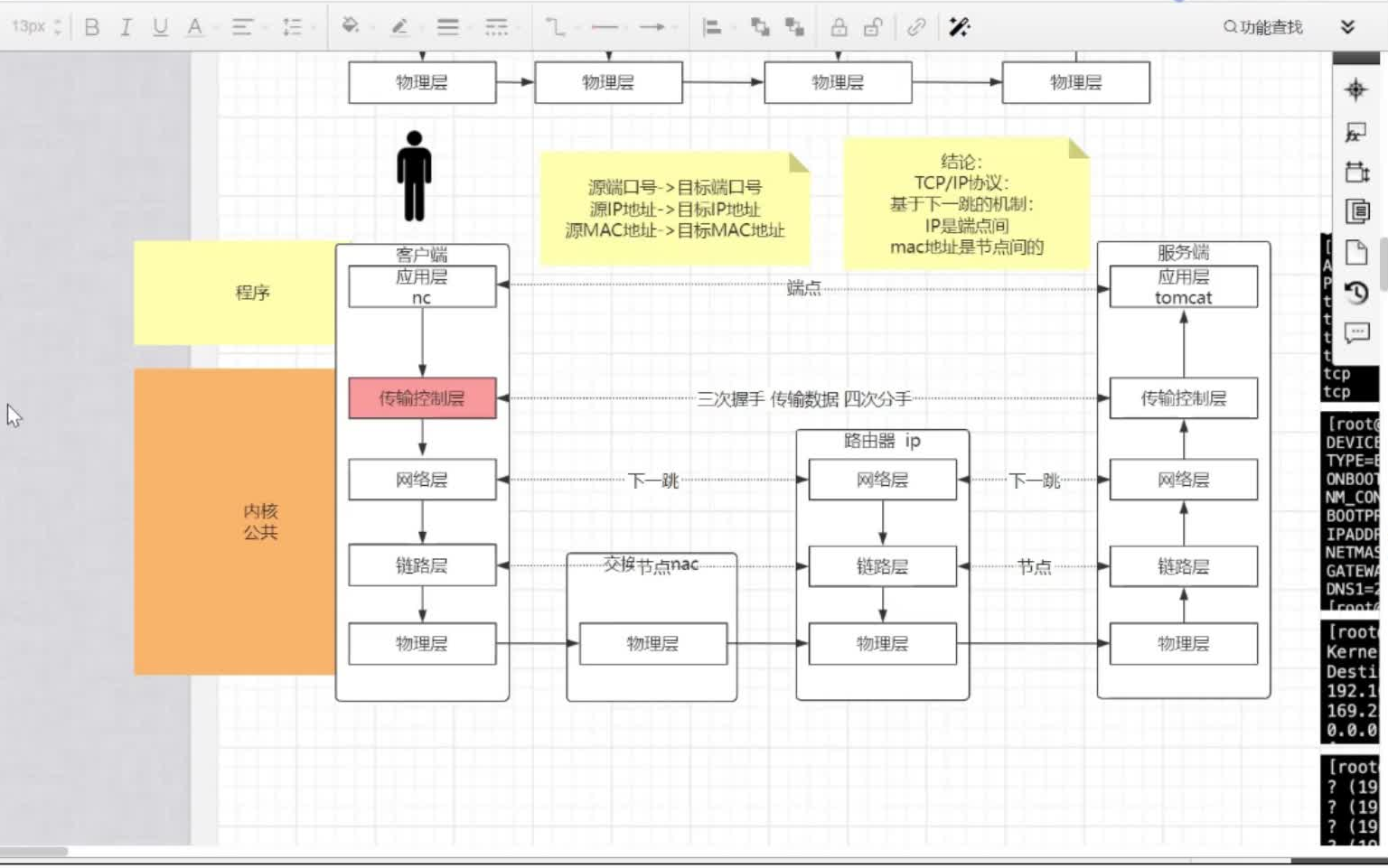 [图]2021年最后一次源码级解析网络协议栈TCP/IP，NIO，RPC，Netty，EPOLL，操作系统实现原理，建议收藏！