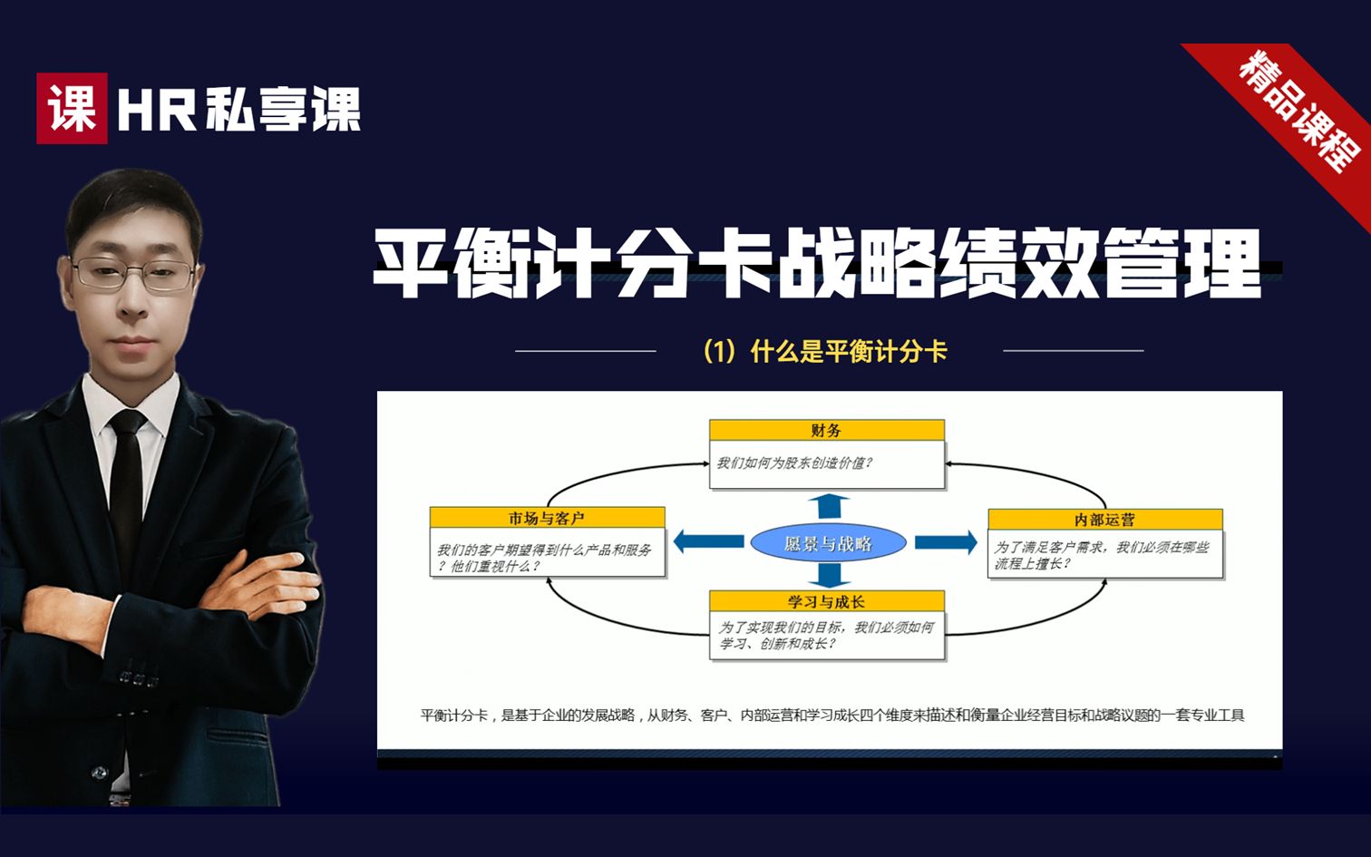 [图]平衡计分卡与战略绩效管理（1）