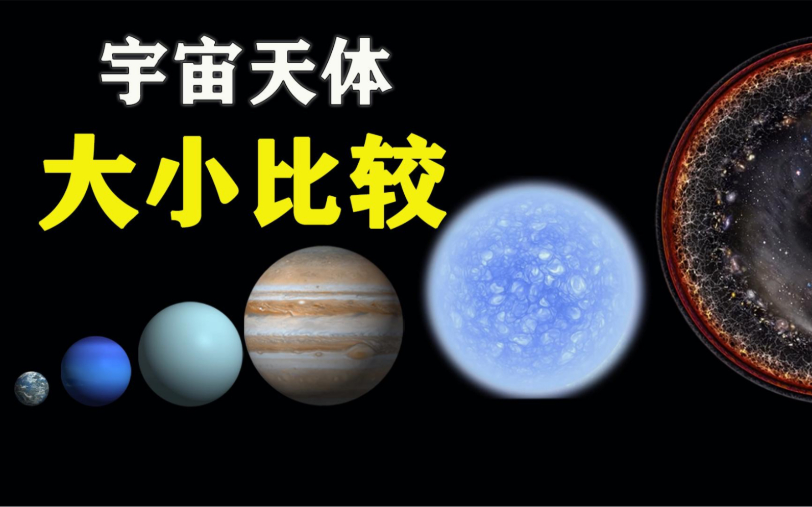 2021年人类已探索到的宇宙天体究竟有多大这个视频告诉你答案