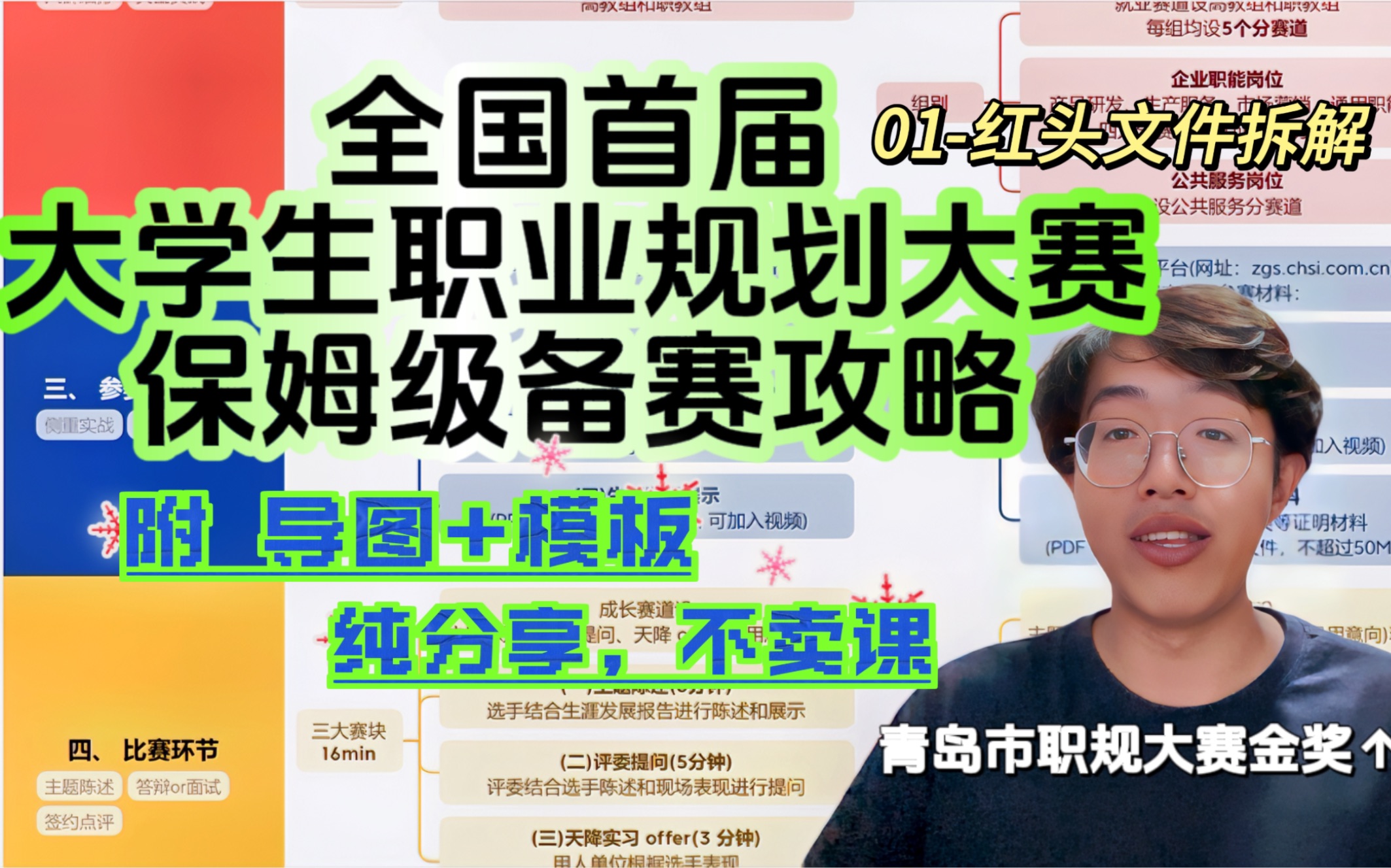 全国首届大学生职业规划大赛 | 金奖选手的保姆级备赛攻略 | 附导图模板哔哩哔哩bilibili