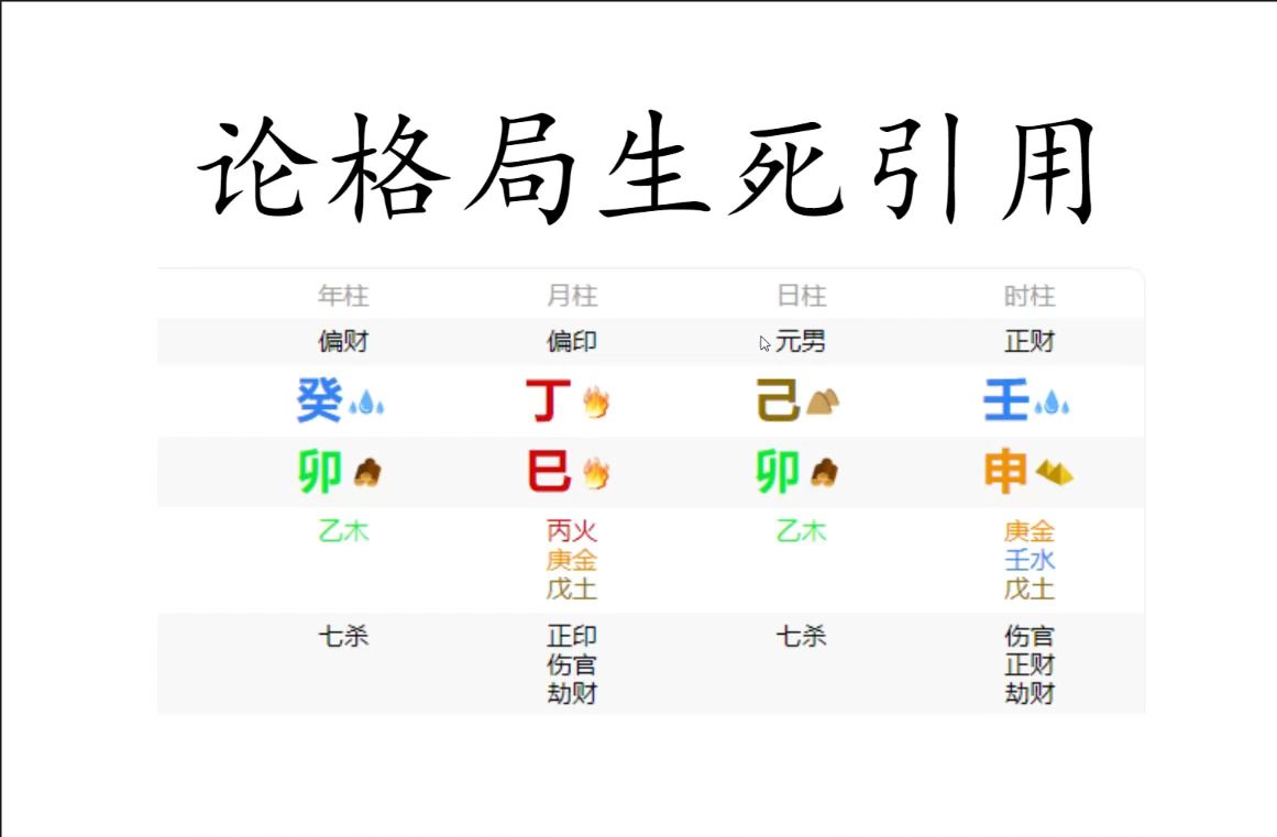 【四柱知识分享】如何看寿命?哔哩哔哩bilibili