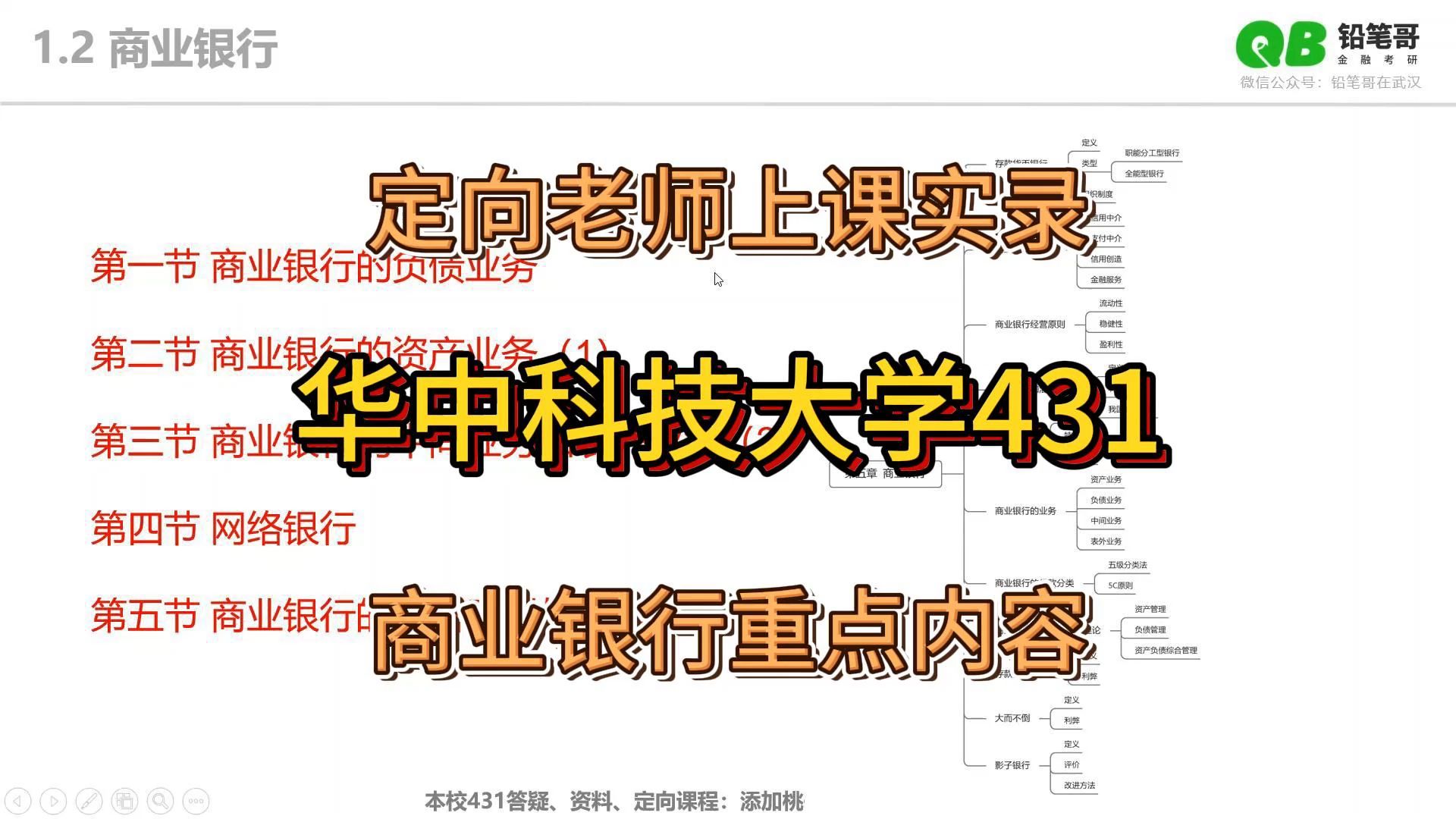 【定向课直播片段】华中科技大学431金融专硕定向课