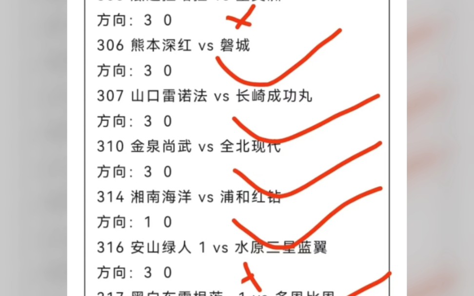 3.18今日足球北单扫盘推荐已更新,昨日北单扫盘复盘哔哩哔哩bilibili