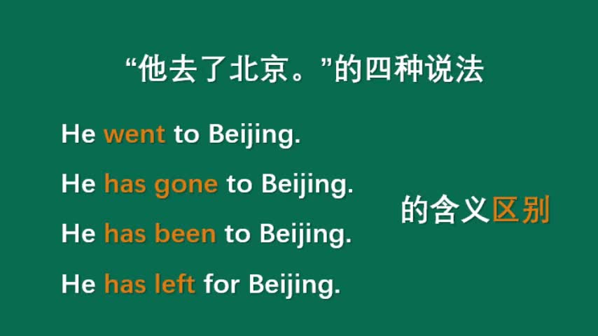 [图]He went·has gone·has been·has left for Beijing的区别