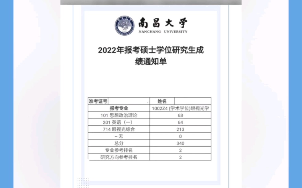 三战上岸南昌大学眼视光学,眼视光综合该如何备考?哔哩哔哩bilibili