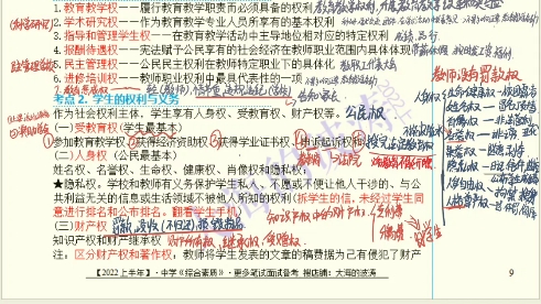 [图]【科一带学】第二章＋第三章 教育法律法规＋教师职业道德