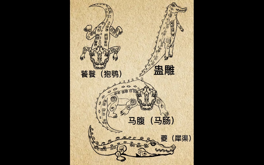 【脑洞画山海】按山海经原文逐字还原蛊雕,马腹马肠