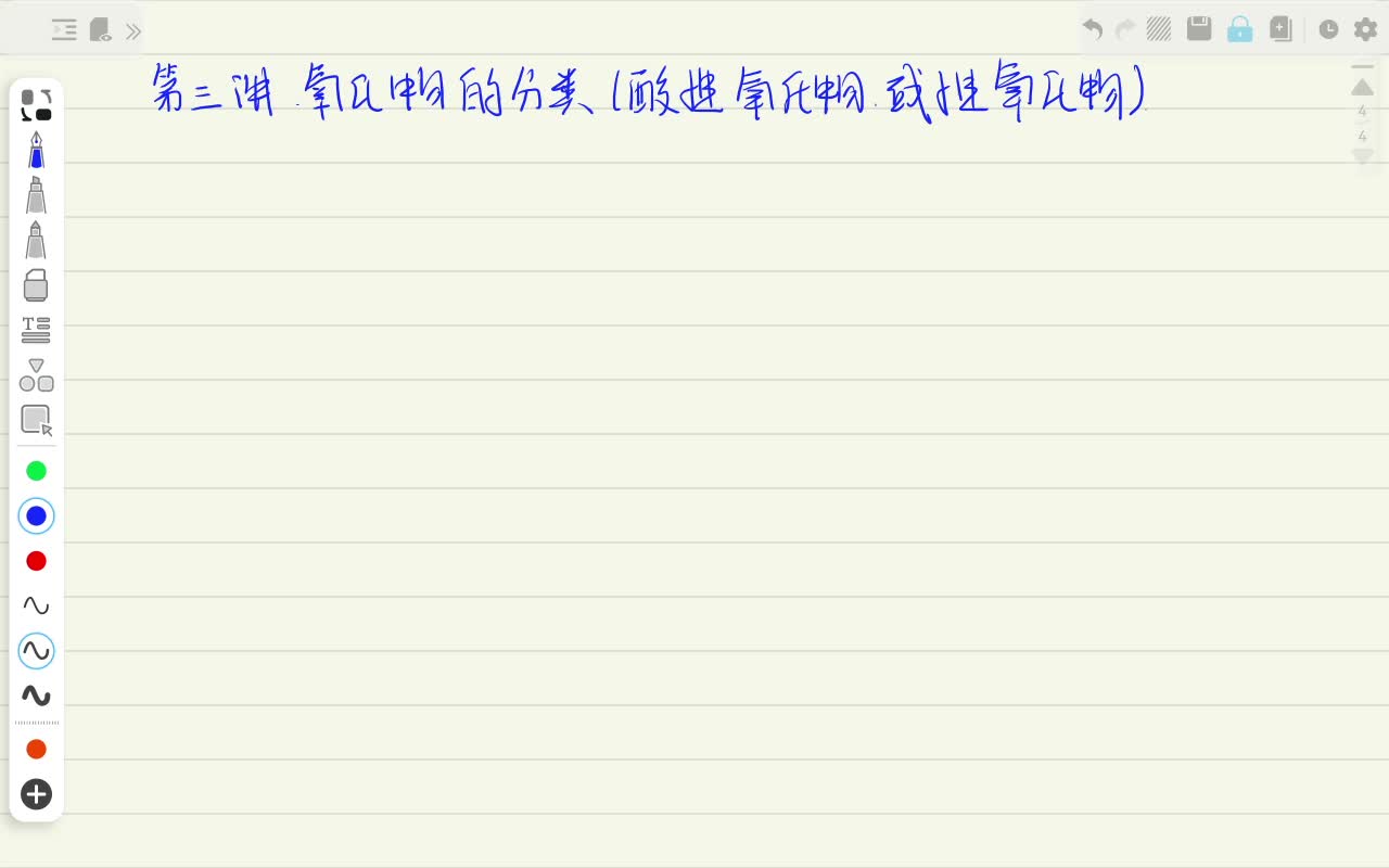 高中化学 必修一 第三讲 氧化物的分类 酸性氧化物、碱性氧化物哔哩哔哩bilibili