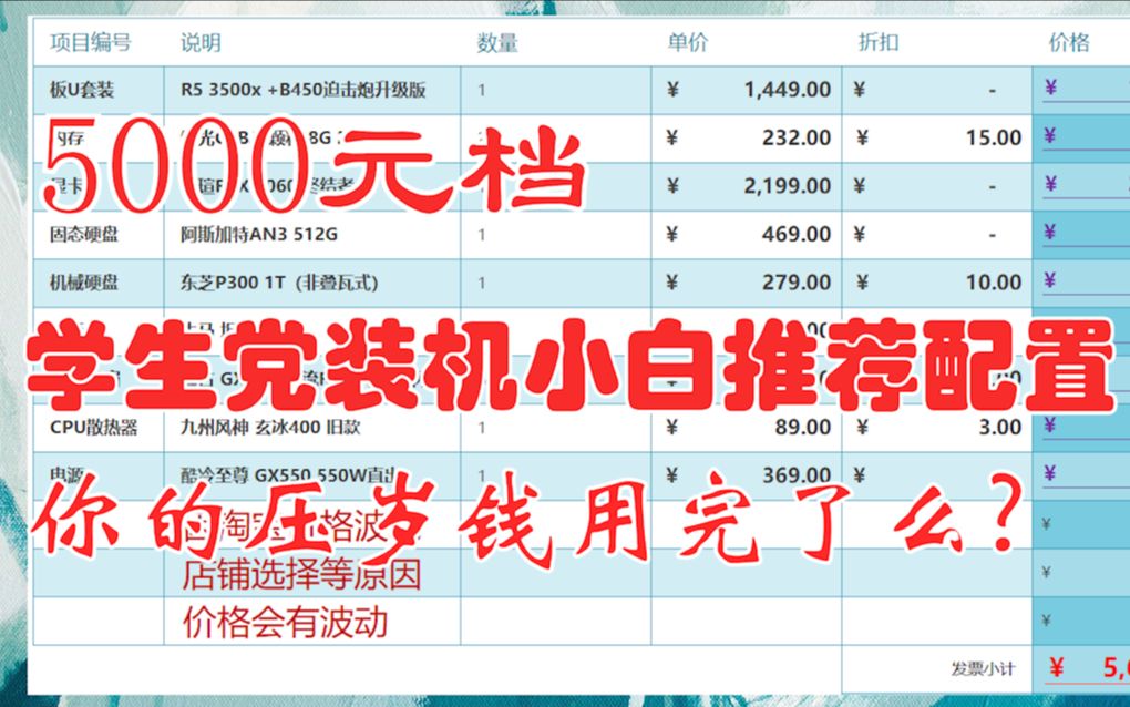 【林迷】2020年5000价位装机配置单小白装机指南哔哩哔哩bilibili