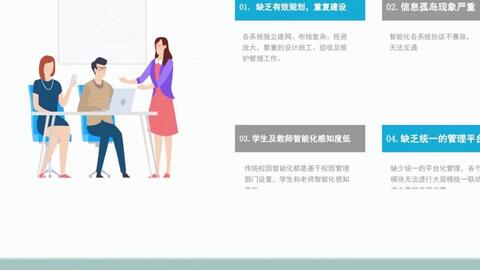 UKM校园教学与学习平台索引：UKMfolio & SMPweb_哔哩哔哩_bilibili