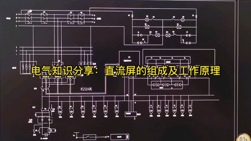 电气知识分享:直流屏的组成及工作原理哔哩哔哩bilibili