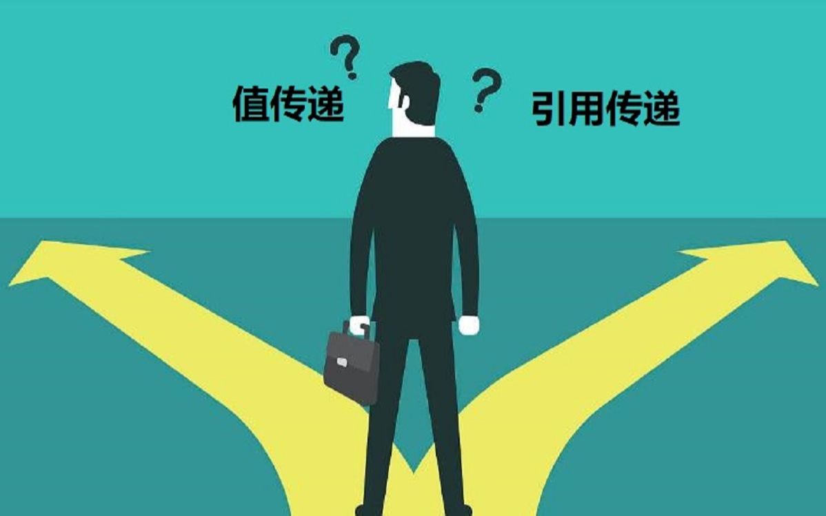值传递,还是引用传递,你搞清楚了吗?