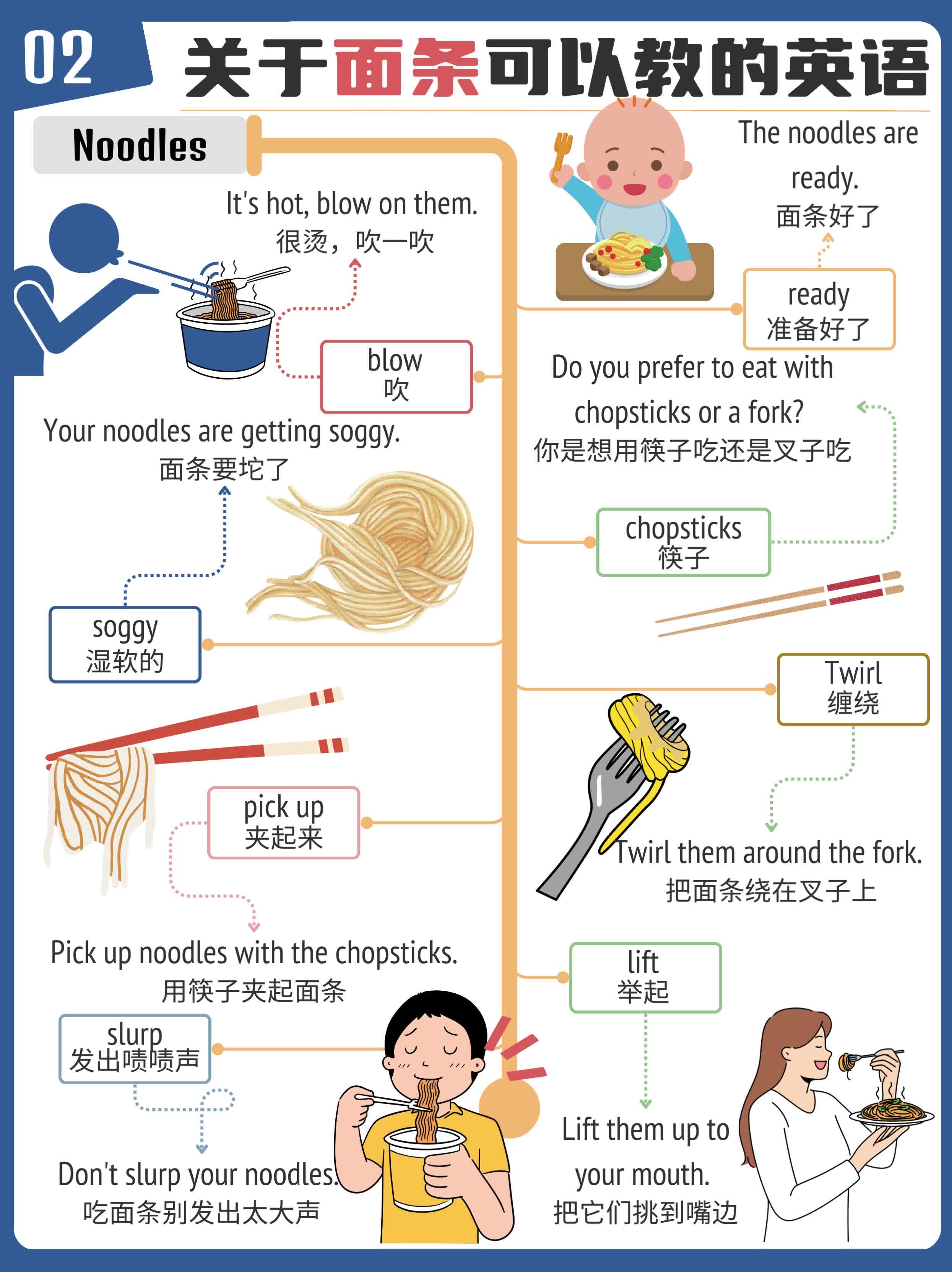 [图]100集全【见物能聊】英语小短文启蒙 100个常见物品每日亲子英语词汇 视频+音频+PDF