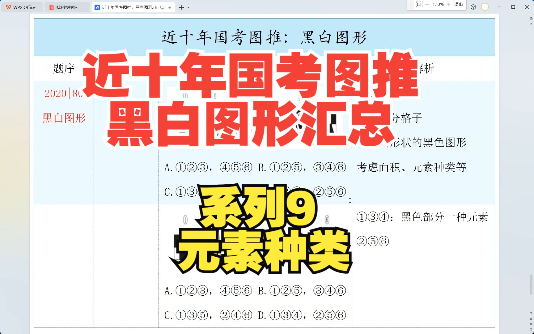 近十年国考图推:黑白图形汇总→系列9:元素种类哔哩哔哩bilibili