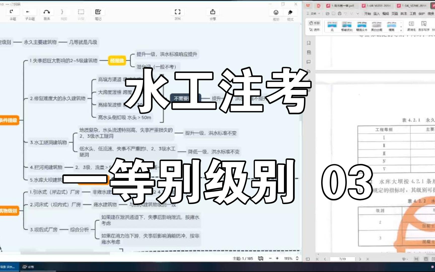 (备考)一工程级别等别 02级别哔哩哔哩bilibili