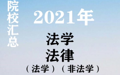 法学,法律(非法学)调剂院校汇总,篇幅有限,加微领取:15035778178哔哩哔哩bilibili